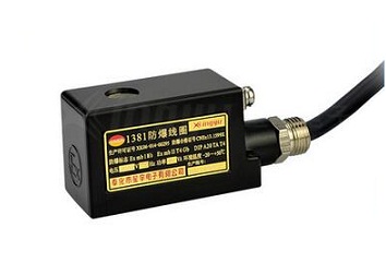 ����늴��y��Ȧʹ��ע�����